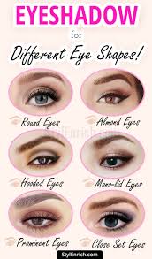 eye makeup for diffe eye shapes cat