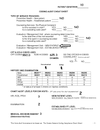 Chart Audit Levels For E M Visits Cpt Code Correct For