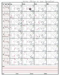 Baseball Pitching Chart 13 Latest Tips You Can Learn When