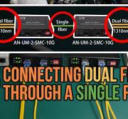 10G Media Converter - Convert Dual Fiber 10G SFP+ to Single Fiber Link -  using WDM SFP+ modules