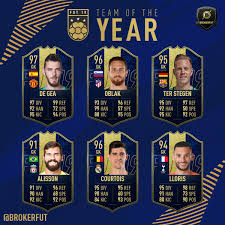 Below is the list of them. Brokerfut Not A Fifa 20 Trader On Twitter Toty Goalkeeper Who Deserves A Card In The Toty Fifa19 Fut19