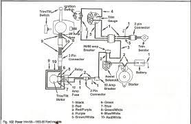 Diagram yamaha 150 outboard tachometer wiring diagram. 2014 Yamaha 150 Hp Trim Wiring Diagram Yamaha 150 Hp Vmax 2 Stroke 20 Shaft Runs Perfectly The Page 310 Wiring Diagram F150aet Fl150aet 1 Spark Plug Color Code 2 Ignition Coil Lucinda Preble