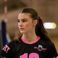 Cadence Schneider's Volleyball Recruiting Profile