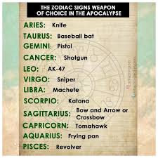 Pin On Astrology