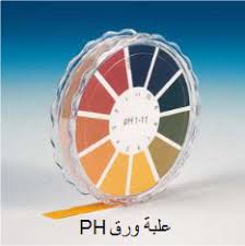 تفاعل المواد مع المحاليل Reaction Des Materiaux Avec Des Solutions