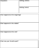 Finally, the last thing we want to talk about is the book report format. Writing A Book Report Plus Rubric Enchantedlearning Com