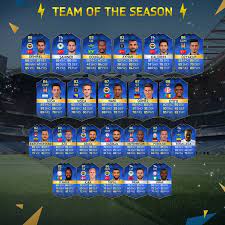 Tots turkey süper lig (1) players. Team Der Saison Super Lig Fifa 16