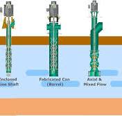 Lifting Your Water Solutions Higher: Vertical Turbines ...