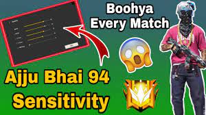Rakesh is a pc player. Total Gaming Sensitivity Ajju Bhai 94 Sensitivity By Dp Gamers Freefire Win Every Match Youtube