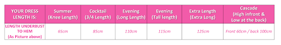Size Guide For Infinity Dress South Africa