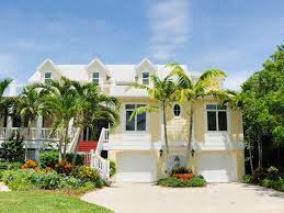 Get lots of landscaping ideas for mobile homes in both parks and private land. Beach Landscape Ideas For The Yard