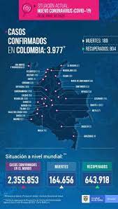 Colombia, no ha reportado cifras nuevas y aun continua con 3459422 casos confirmados. Coronavirus En Colombia Ya Son 3 977 Los Casos Confirmados