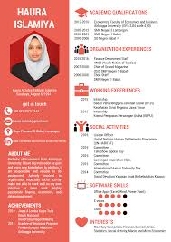 Pin Oleh Meme Al Di Cvs Cv Kreatif Desain Cv Desain Resume
