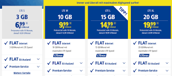 Banken vergleich 2020 / 2021: Neuer 1 1 Daten Flat Tarif Sowie Preisanpassungen