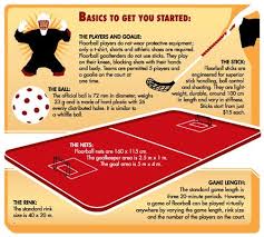 Image Result For Floorball Information