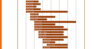 speech sound development chart pdf speech sound