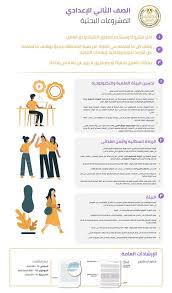الآن ه نا بحث عن البيئة شاملا العناصر والمقدمة عبر المكتبة الرقمية 2020 Study Ekb Eg نبأ حصري