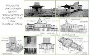 We did not find results for: Sejarah Situs Budaya Meratus Geopark