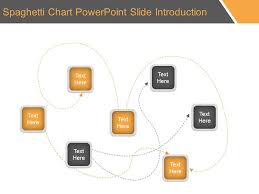 Spaghetti Chart Powerpoint Slide Introduction Powerpoint