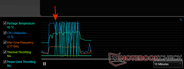 Intel Extreme Tuning Utility Xtu Undervolting Guide