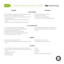 Formal And Informal Email Phrases Business Writing Email Writing Writing Skills