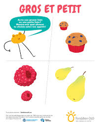 Jeu A Telecharger Jeu A Imprimer Jeu Printable Alimentation Pie Chart Food Fruit