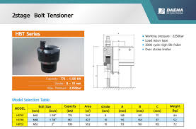 daeha 2 stage type hbt42 hbt48 hbt52 hyd cylinder