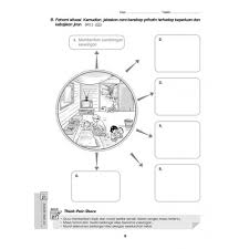 Modul latihan moral tingkatan 1 online worksheet for 1. Tahun 4 Modul Aktiviti Formula A Pendidikan Moral