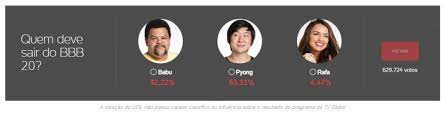 Enquete uol bbb20 indica quem sai no paredao veja a votacao from paranaportal.uol.com.br. Pyong Deve Ser Eliminado Do Bbb Em Paredao Com Babu E Rafa Aponta Enquete Uol