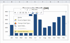 Background Image In Excel Chart How To Make Chart Background