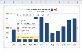 background image in excel chart how to make chart background