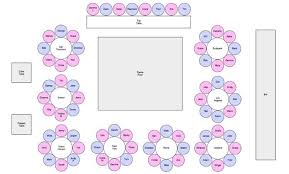 Découvrez nos thèmes, supports, visuels, astuces et idées originales. Le Plan De Table Un Casse Tete Pas Tant Que Ca