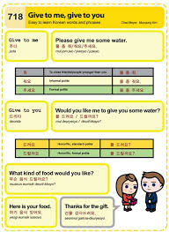 Gallery In 2020 Learn Korean Korean Words Learning Korean Language Learning