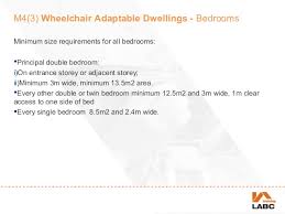 Check spelling or type a new query. Housing Standards Review Building Regulations Perspective