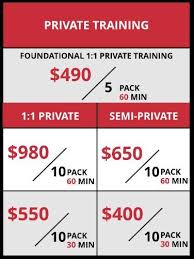 Get A Private And Personal Trainer In San Jose Ca Reddotfitness Provides Personal Health Workout Training Programs Fitness Training Personal Training Programs