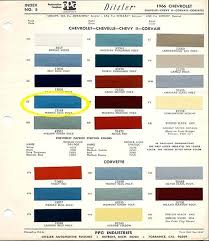 Chevy Paint Code Location