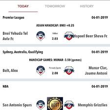 Pin On Bet Advisor Vip Tips Predictions