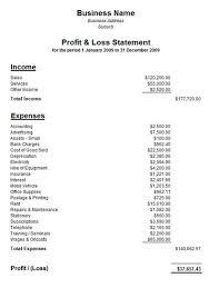 Pin By Rebecca Hicks On Profit And Loss Statement Profit And Loss Statement Bookkeeping Business Business Management