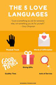 Check spelling or type a new query. Your Love Language And How To Understand It Better