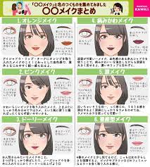 buzzfeed kawaii on twitter how to make hair asian makeup anime eyes