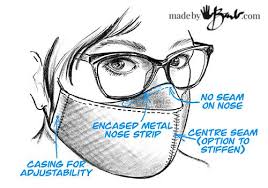 Fitted Face Mask Pattern For Glasses Made By Barb Free Download In 2020 Easy Face Mask Diy Easy Face Masks Face Masks For Kids