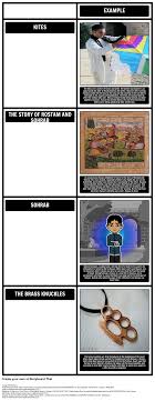The Kite Runner By Khaled Hosseini Key Themes Symbols And Motifs Using A Grid Storyboard Students Can The Kite Runner Kite Graphic Organizer For Reading