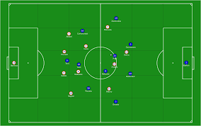 Whenever you decided to find your bet of the. Fifa World Cup 2006 Italy Vs France Tactical Analysis