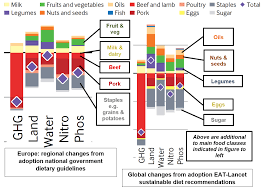 For years, we have been the online custom writing assistance provider to students from countries all over the world, including the us, the uk, australia, canada, italy, new zealand, china, and japan. European Sustainable Phosphorus Platform News Archive