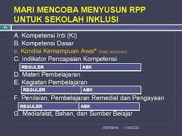 Hasil penelitian di kelas inklusi sd n burat menunjukkan bahwa pengelolaan pembelajaran belum pembuatan rpp berlaku untuk semua siswa di kelas inklusi sehingga tidak ada perbedaan dalam. Herman Penyusunan Silabus Rpp Berbasis Asesmen Dalam Pend