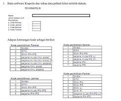 Tes kraepelin adalah salah satu instrumen psikologi yang digunakan untuk mengetahui karakter seseorang dalam beberapa aspek. Kraeplin Software Psikotes