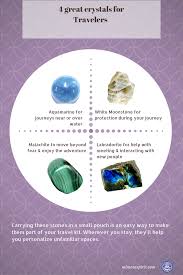 We Get Asked A Lot About Travel Stones Usually Stones That Can Give People Luck On Their Journeys Here Are S Crystals For Luck Crystals Crystals For Travel