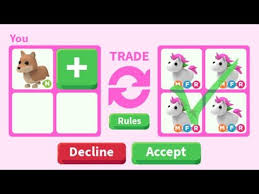 A group where you can offer for other peoples pets, aswell as hang out. 45 Ide Roblox Adopt Me Seni 2d Pengasuh Anak Pengasuh