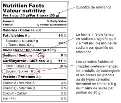 Section 3 Tableaux Des Choix D Aliments Et De Boissons Ontario Ca