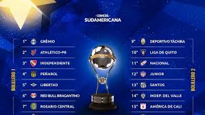 Placares ao vivo em scoreboard.com: 2snzk4hztuvhtm
